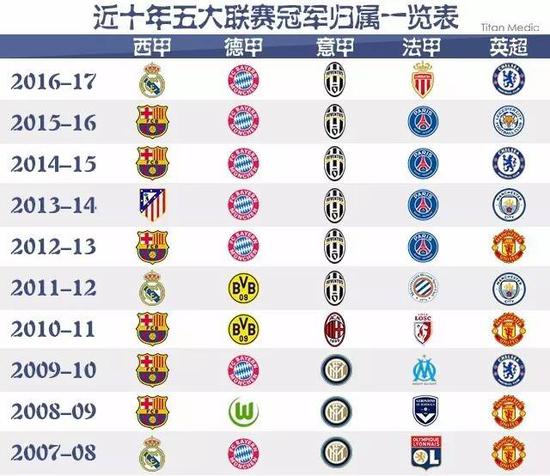 他依然果敢